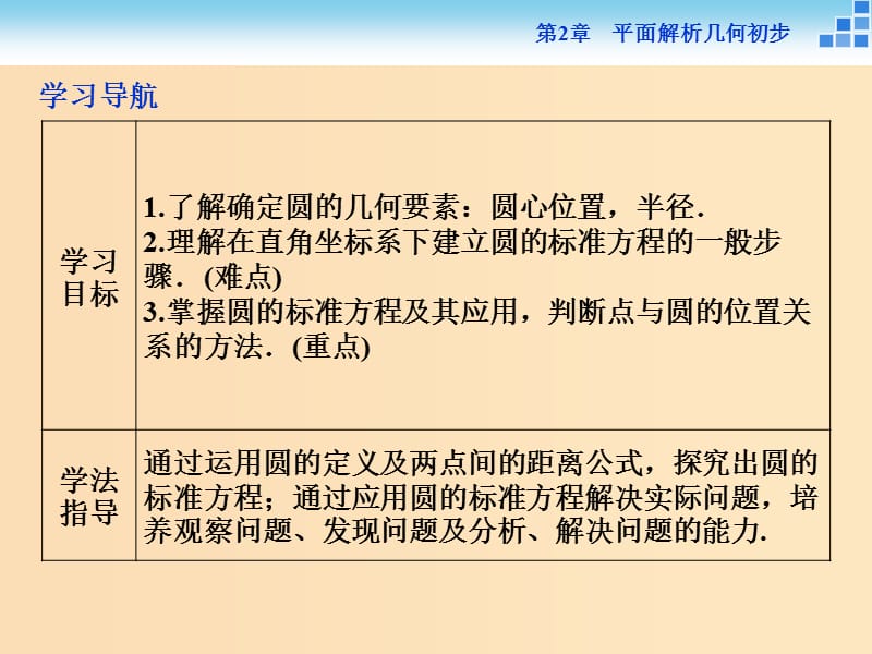 2018-2019学年高中数学第2章平面解析几何初步2.2圆与方程2.2.1第一课时圆的标准方程课件苏教版必修2 .ppt_第2页