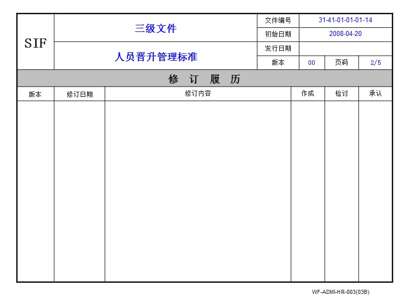 世一人员晋升管理标准.ppt_第2页