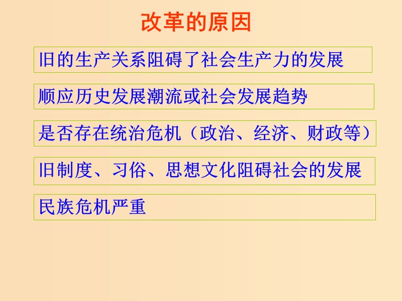 2018-2019学年高中历史 第一单元 古代历史上的改革（上）第1课 走向民主政治课件2 岳麓版选修1 .ppt_第3页