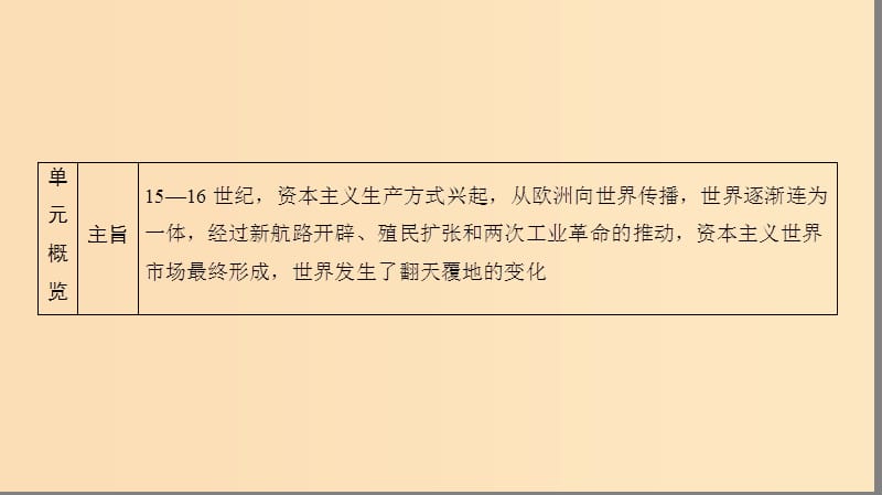 2019版高考历史一轮复习 第9单元 资本主义世界市场的形成和发展 第18讲 新航路的开辟和殖民扩张与掠夺课件 北师大版.ppt_第3页