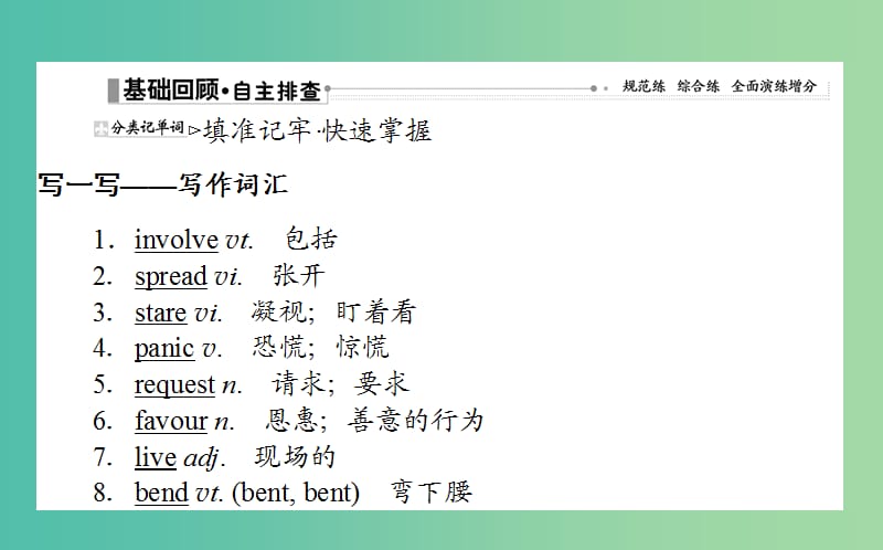 2019版高考英语一轮复习Module3BodyLanguageandNon-verbalCommunication课件外研版必修4 (1).ppt_第2页