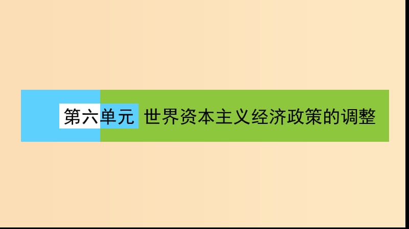 2018版高中歷史 第六單元 世界資本主義經(jīng)濟(jì)政策的調(diào)整 第19課時 戰(zhàn)后資本主義的新變化課件 新人教版必修2.ppt_第1頁