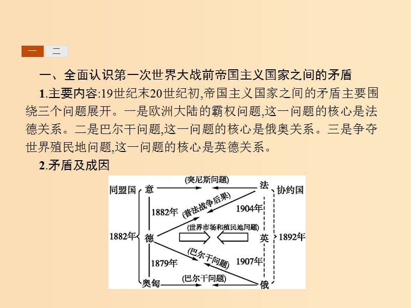 2018秋高中历史第一单元第一次世界大战单元整合课件新人教版选修3 .ppt_第3页