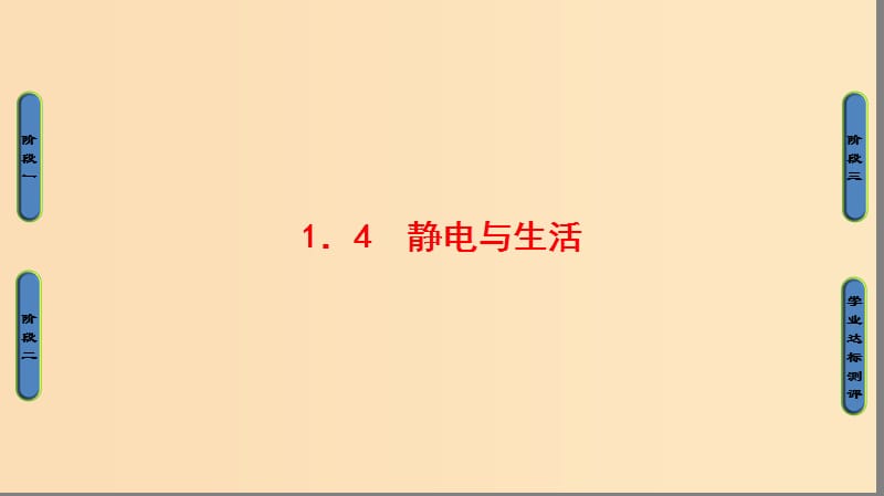 2018-2019高中物理 第1章 從富蘭克林到庫侖 1.4 靜電與生活課件 滬科版選修1 -1.ppt_第1頁