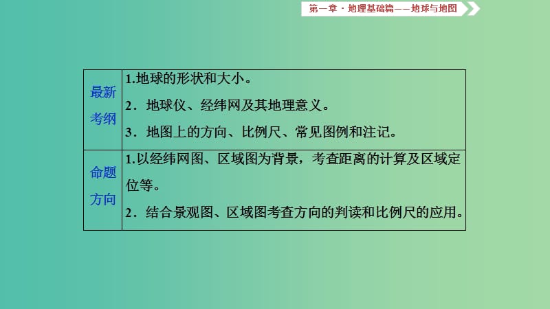 2019届高考地理一轮复习 第一讲 地球仪与地图课件 新人教版.ppt_第2页