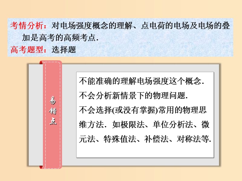 2018年高考物理一轮总复习第六章静电场第1节课时1电场的力的性质：电场强度的理解及合成计算课件鲁科版.ppt_第3页