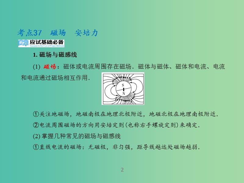 高考物理二轮复习 专题9 磁场课件.ppt_第2页