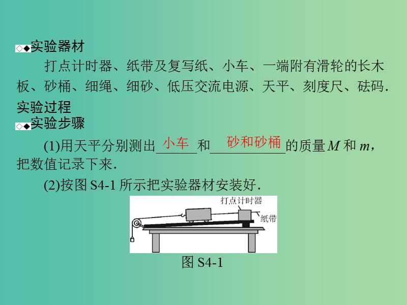 高考物理一轮总复习 专题三 实验四 验证牛顿运动定律课件 新人教版.ppt_第3页