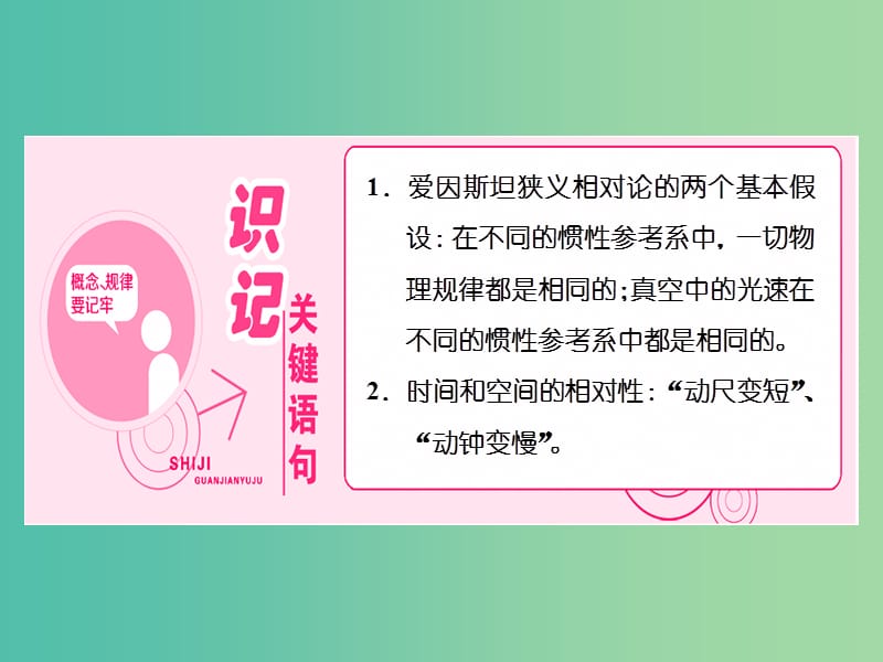 山东省专用2018-2019学年高中物理第十五章相对论简介第12节相对论的诞生时间和空间的相对性课件新人教版选修3 .ppt_第2页