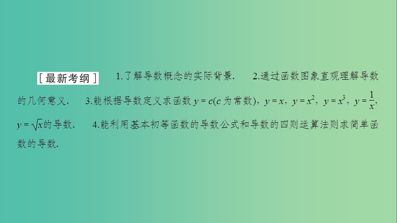 2020高考数学大一轮复习 第二章 函数、导数及其应用 第10节 变化率与导数、导数的运算课件 文 新人教A版.ppt_第2页