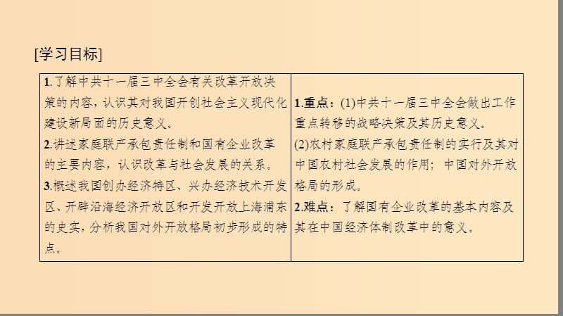 2018秋高中历史 专题3 中国社会主义建设道路的探索 二 伟大的历史性转折课件 人民版必修2.ppt_第2页