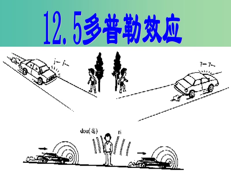 宁夏银川市高中物理 第十二章 机械波 12.5 多普勒效应课件 新人教版选修3-4.ppt_第1页