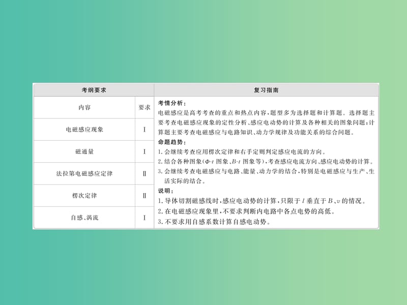 高考物理一轮复习第11章电磁感应40电磁感应现象楞次定律课件.ppt_第2页