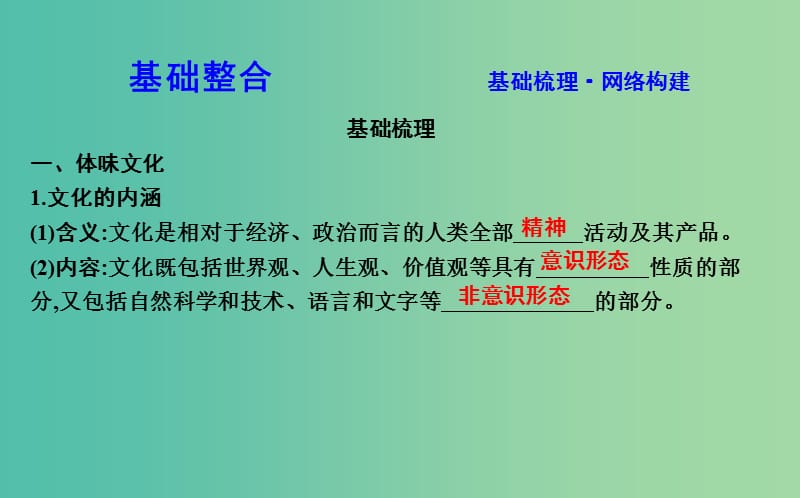 2019届高考政治第一轮复习 第一单元 文化与生活 第一课 文化与社会课件 新人教版必修3.ppt_第2页