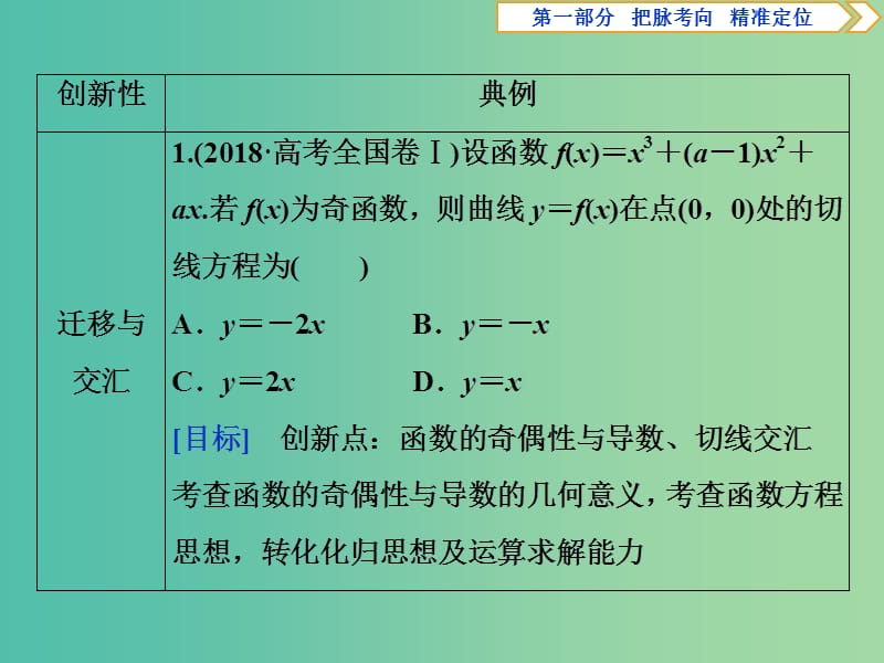 2019届高考数学二轮复习 第一部分 把脉考向 精准定位 3 三、创新性——立足求变 变中出新课件.ppt_第3页