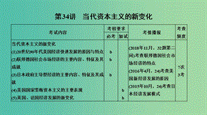 2019高考歷史總復習 專題十四 現(xiàn)代世界經(jīng)濟模式的創(chuàng)新和調(diào)整 第34講 當代資本主義的新變化課件.ppt