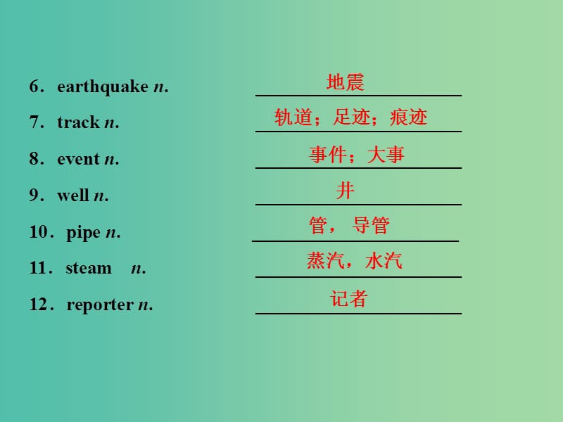 浙江专版2019届高考英语一轮复习第一部分基醇点聚焦Unit4Earthquakes课件新人教版必修1 .ppt_第3页