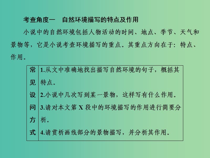 2019年高考语文总复习 第二部分 现代文阅读 专题二 文学类文本阅读（3）课件 新人教版.ppt_第3页