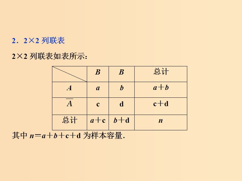 2018-2019学年高中数学 第三章 统计案例课件 新人教A版选修2-3.ppt_第3页