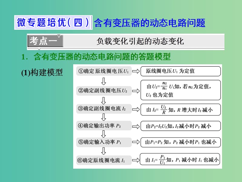 2019年高中物理 第二章 交变电流 微专题培优（四）含有变压器的动态电路问题课件 粤教版选修3-2.ppt_第1页