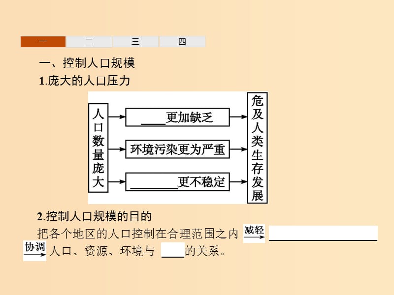 2018高中地理 第四章 人类与地理环境的协调发展 第4节 协调人地关系的主要途径课件 湘教版必修2.ppt_第3页