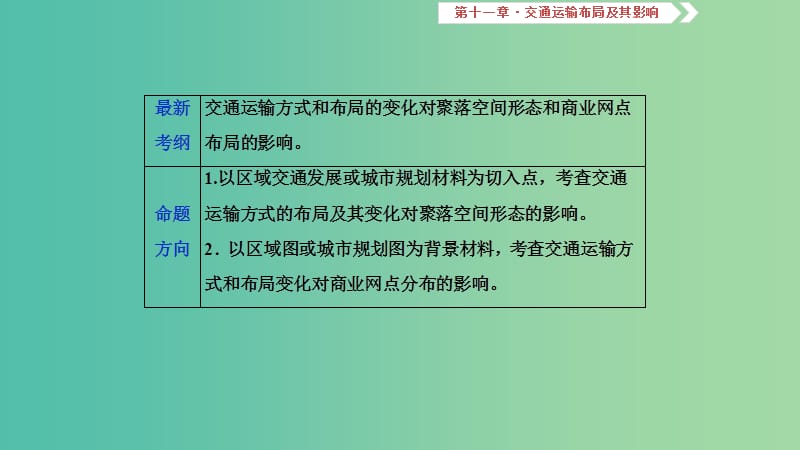 2019届高考地理一轮复习 第11章 交通运输布局及其影响 第三十二讲 交通运输方式和布局变化的影响课件 新人教版.ppt_第2页