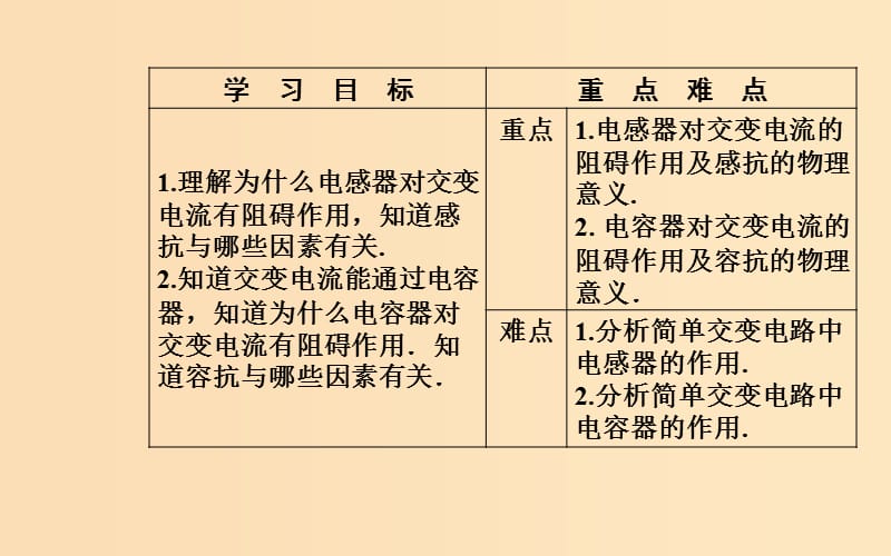 2018-2019学年高中物理 第二章 交变电流 第四节 电感器对交变电流的作用 第五节 电容器对交变电流的作用课件 粤教版选修3-2.ppt_第3页