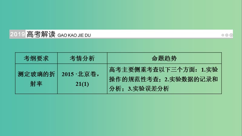 高考物理一轮复习实验增分专题15测定玻璃的折射率课件.ppt_第2页