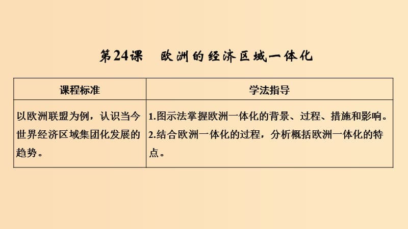 2018-2019学年高中历史 第五单元 经济全球化的趋势第24课 欧洲的经济区域一体化课件 岳麓版必修2.ppt_第1页