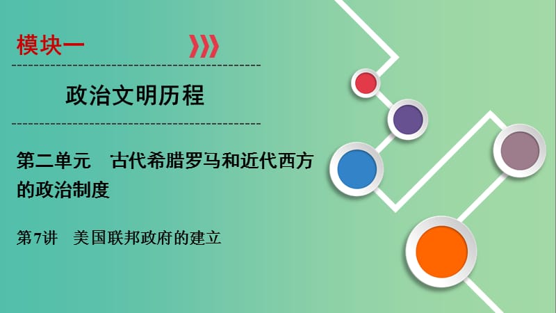 2020年高考历史总复习 第二单元 古代希腊罗马和近代西方的政治制度 第7讲 美国联邦政府的建立课件 新人教版.ppt_第1页