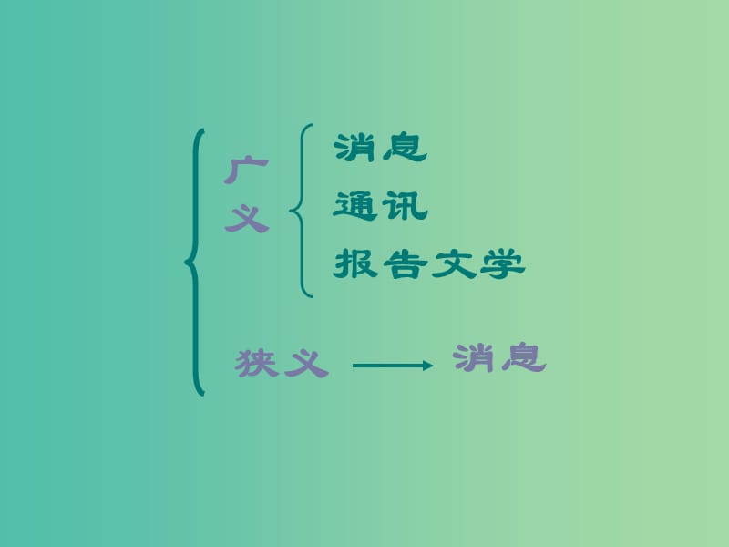 江西省万载县株潭中学高中语文 10 别了“不列颠尼亚”课件 新人教版必修1.ppt_第3页