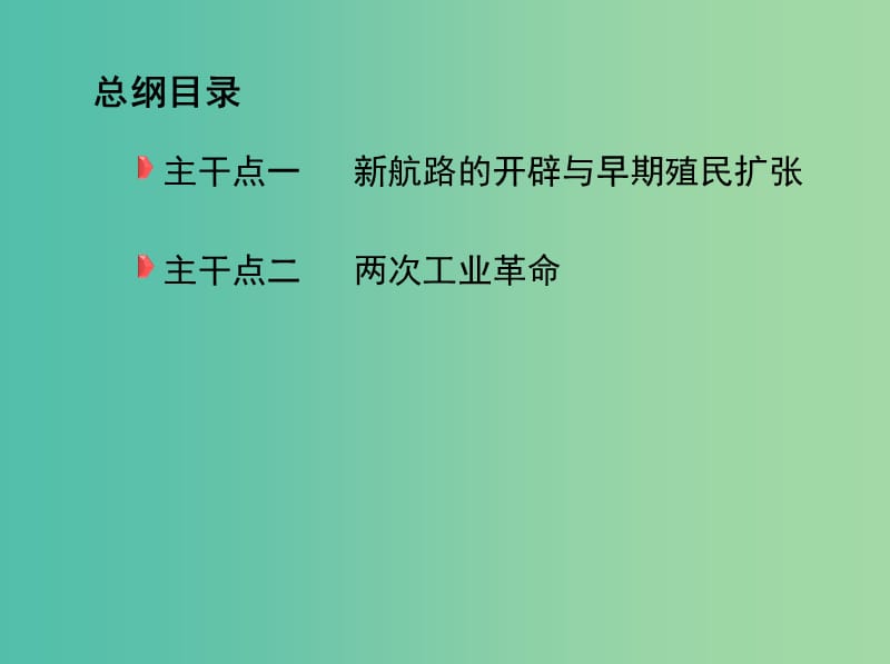 新课标2019年高考历史二轮专题高频命题点突破模块二世界古近代篇专题五资本主义世界市场的形成与发展课件.ppt_第2页