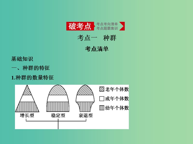 2019届高考生物二轮复习 专题21 种群与群落课件.ppt_第1页