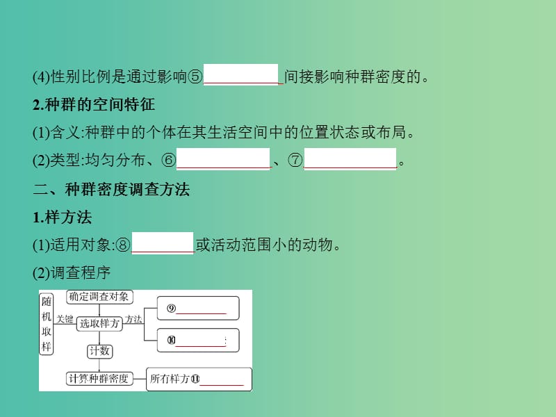 2019届高考生物二轮复习 专题21 种群与群落课件.ppt_第3页