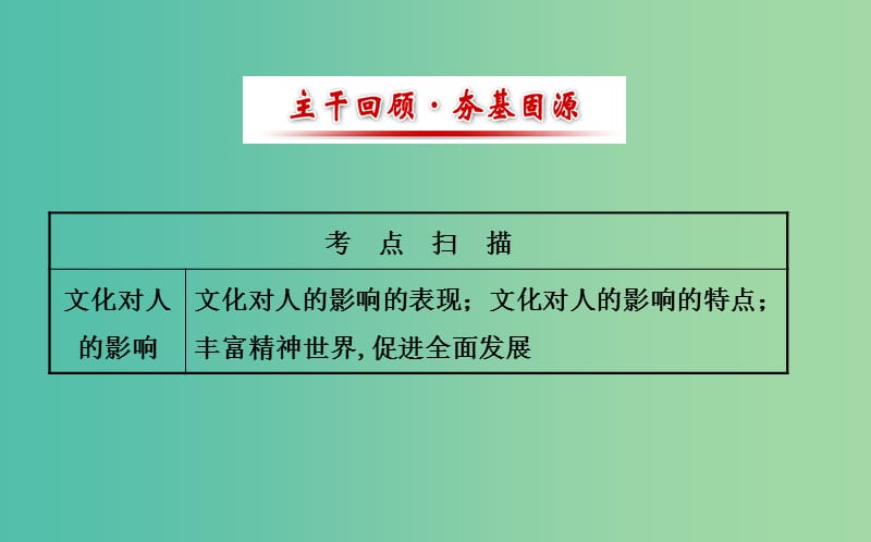 高考政治一轮总复习 1.2文化对人的影响课件 新人教版必修3.ppt_第2页