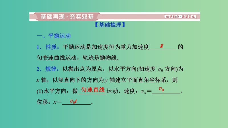 2019高考物理一轮复习 第四章 曲线运动 万有引力与航天 第2讲 抛体运动课件.ppt_第2页