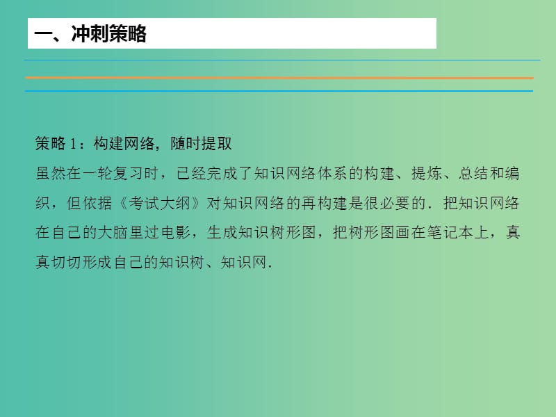 高考数学二轮复习 第2部分-支招6 数学高考临场发挥的技巧课件 文.ppt_第3页