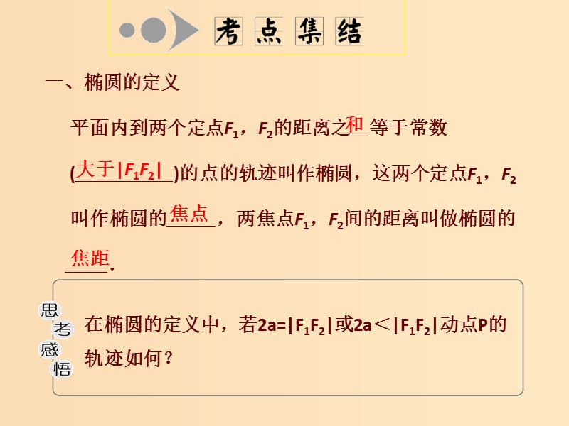 2018年高中数学 第二章 圆锥曲线与方程 2.1 圆锥曲线课件8 苏教版选修1 -1.ppt_第2页