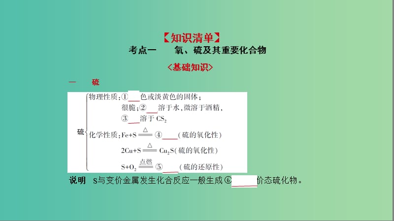 2019高考化学一轮复习 第17讲 氧、硫及其化合物 环境保护与绿色化学课件.ppt_第2页