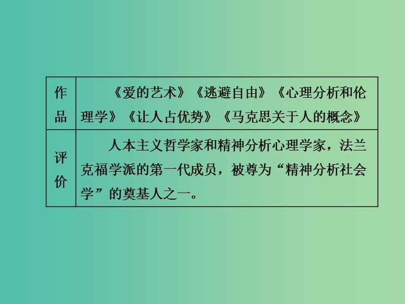 2019年高中语文 第三单元 第9课 父母与孩子之间的爱课件 新人教必修4.ppt_第2页