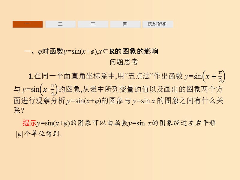 2018-2019学年高中数学第一章三角函数1.5函数y=Asinωx+φ的图象课件新人教A版必修4 .ppt_第3页