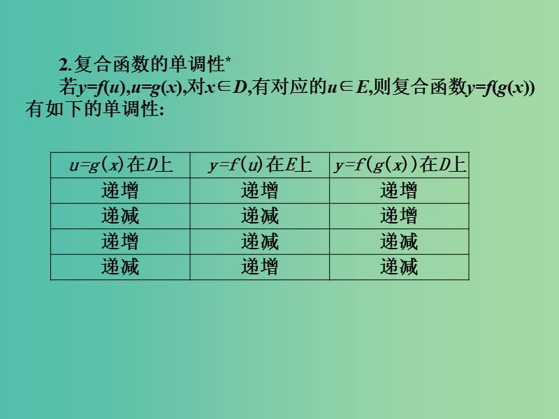 2019年高考数学总复习核心突破 第3章 函数 3.2.1 函数的单调性课件.ppt_第3页