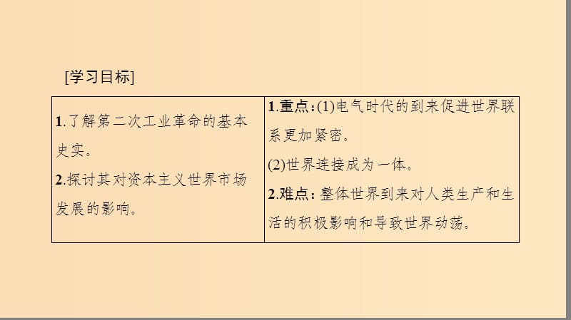 2018秋高中历史 专题5 走向世界的资本主义市场 四 走向整体的世界课件 人民版必修2.ppt_第2页