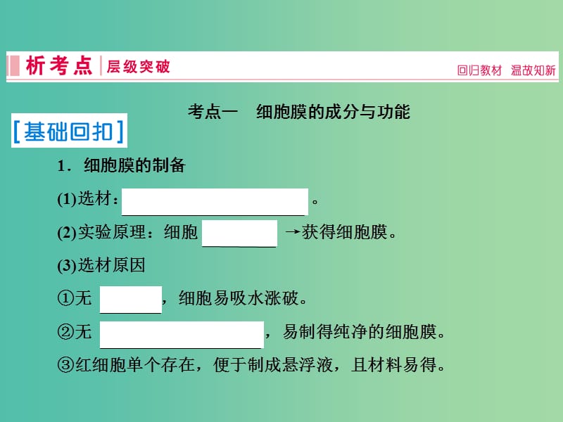 2019届高考生物一轮复习第二单元细胞的基本结构和物质运输功能第5讲细胞膜与细胞核课件新人教版.ppt_第3页