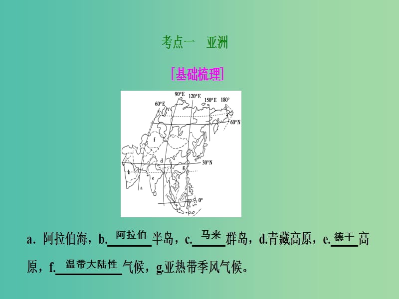 2019届高考地理一轮复习第十八章世界地理第二讲世界重要地区课件新人教版.ppt_第3页