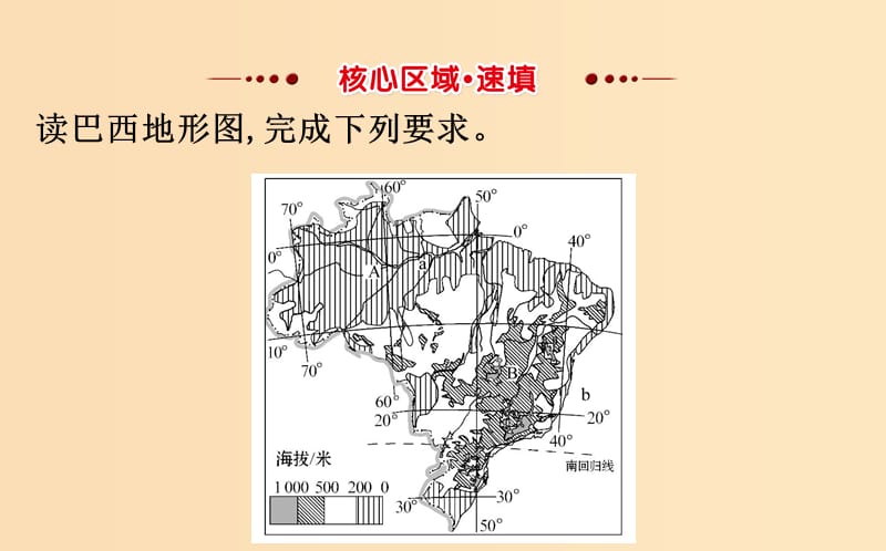 2019版高考地理一轮复习 区域地理 第二单元 世界地理 第11讲 美国 巴西 2.11.2 巴西课件.ppt_第2页