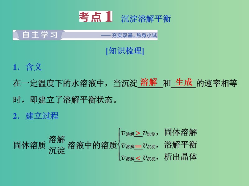 2019届高考化学总复习 专题8 水溶液中的离子平衡 第四单元 沉淀溶解平衡课件 苏教版.ppt_第3页