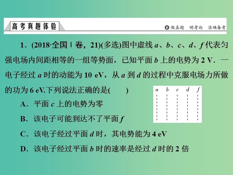 2019版高考物理二轮复习 专题三 电场与磁场 第9讲 电场及带电粒子在电场中的运动课件.ppt_第3页