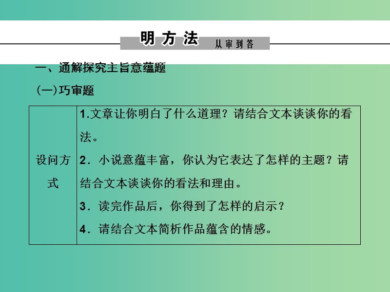 2019年高考语文大二轮复习第二章小说阅读提分点四以体会意图为突破口把握主旨标题类探究题课件.ppt_第2页