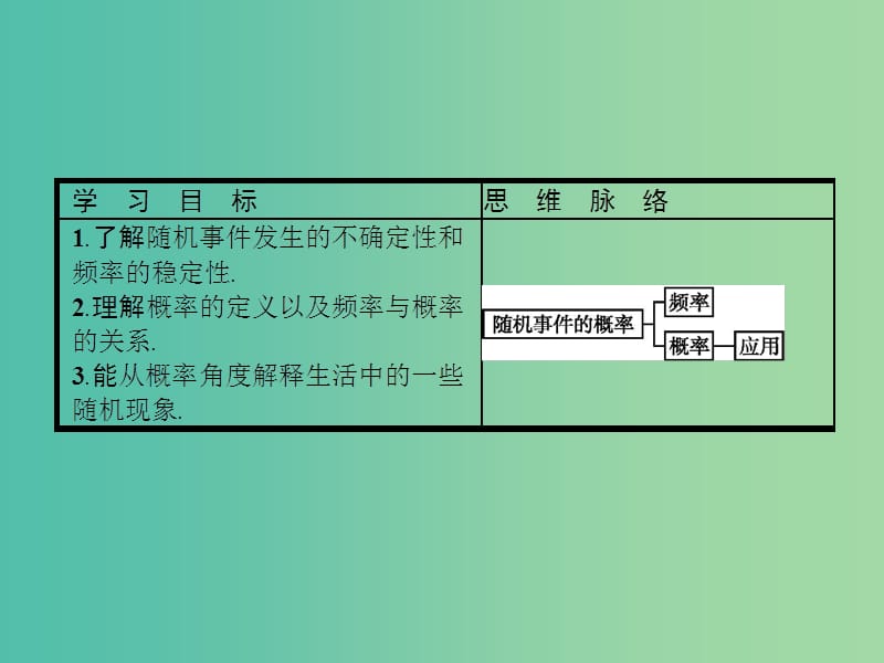 2019版高中数学 第三章 概率 3.1.1 频率与概率 3.1.2 生活中的概率课件 北师大版必修3.ppt_第2页